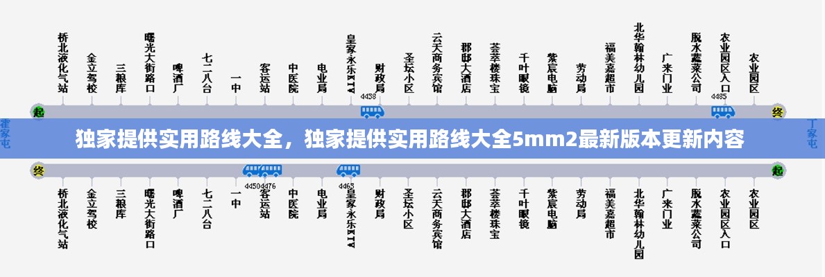 独家提供实用路线大全，独家提供实用路线大全5mm2最新版本更新内容 