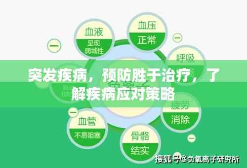 突发疾病,预防胜于治疗,了解疾病应对策略