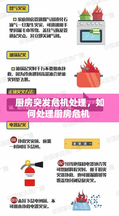厨房突发危机处理，如何处理厨房危机 