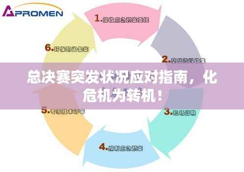 总决赛突发状况应对指南，化危机为转机！