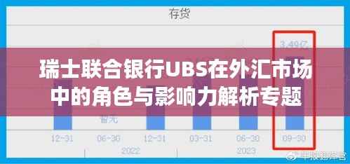 瑞士联合银行UBS在外汇市场中的角色与影响力解析专题