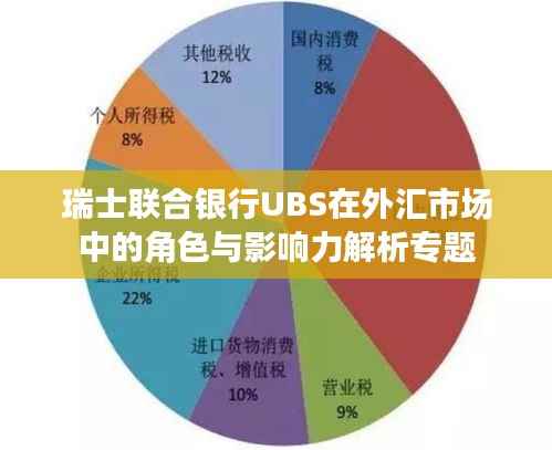 瑞士联合银行UBS在外汇市场中的角色与影响力解析专题