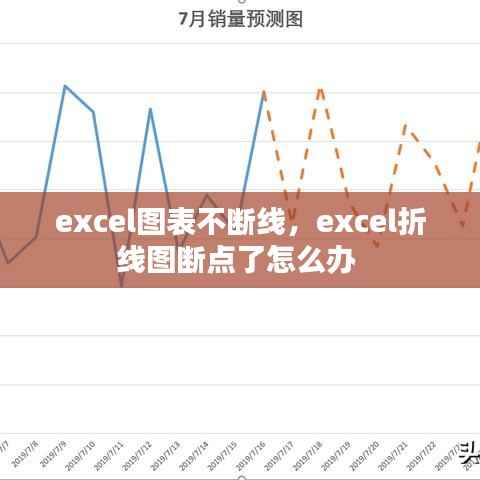 excel图表不断线，excel折线图断点了怎么办 