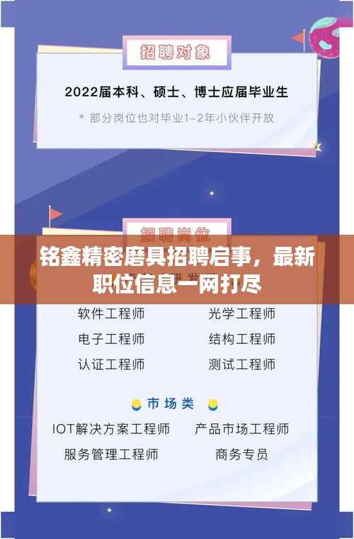 铭鑫精密磨具招聘启事，最新职位信息一网打尽