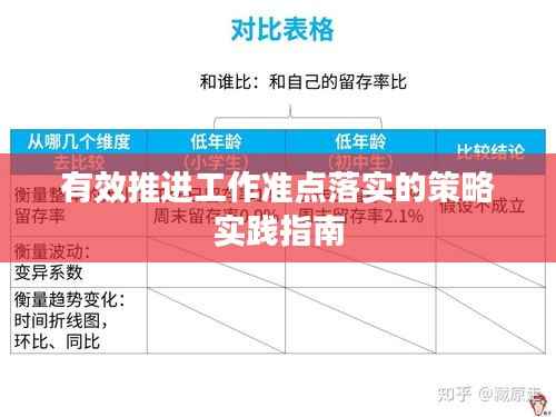 有效推进工作准点落实的策略实践指南