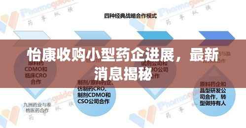 怡康收购小型药企进展，最新消息揭秘