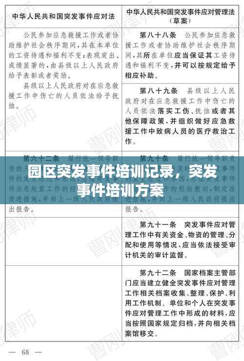 园区突发事件培训记录,突发事件培训方案