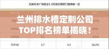 兰州排水槽定制公司TOP排名榜单揭晓！