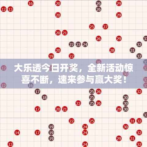 大乐透今日开奖，全新活动惊喜不断，速来参与赢大奖！