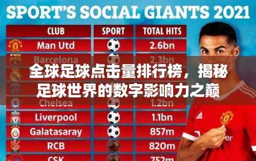 全球足球点击量排行榜,揭秘足球世界的数字影响力之巅