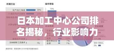 日本加工中心公司排名揭秘，行业影响力不容小觑