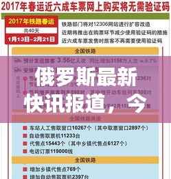 俄罗斯最新快讯报道,今日焦点新闻汇总