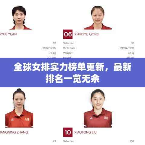 全球女排实力榜单更新，最新排名一览无余