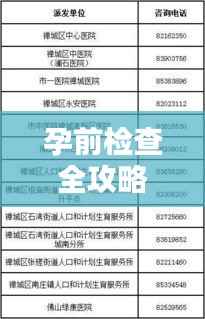 孕前检查全攻略，百度收录的必备知识点解析