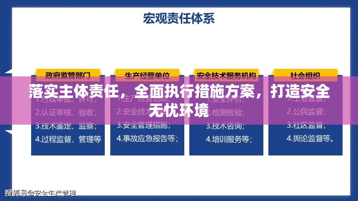 落实主体责任，全面执行措施方案，打造安全无忧环境