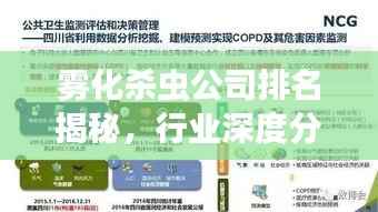 雾化杀虫公司排名揭秘，行业深度分析与前景展望