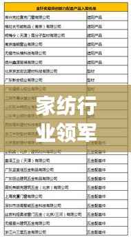 家纺行业领军!十大印染公司排名榜揭晓,引领行业发展趋势