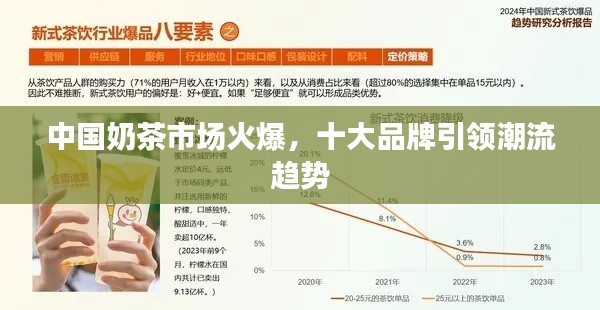 中国奶茶市场火爆，十大品牌引领潮流趋势