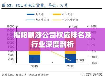 揭阳刷漆公司权威排名及行业深度剖析