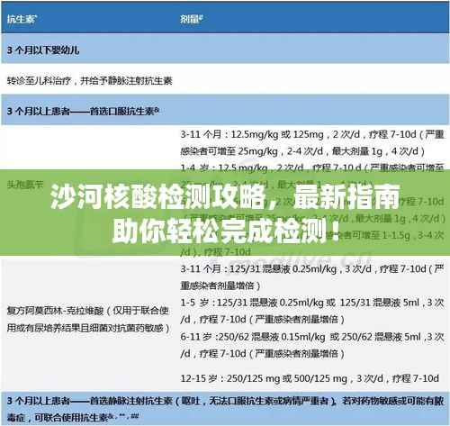 沙河核酸检测攻略，最新指南助你轻松完成检测！