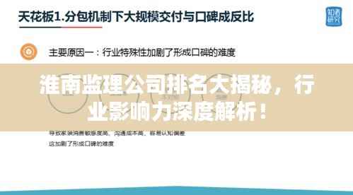 淮南监理公司排名大揭秘,行业影响力深度解析!