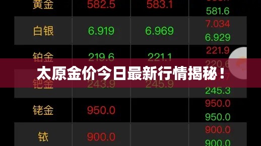 太原金价今日最新行情揭秘！