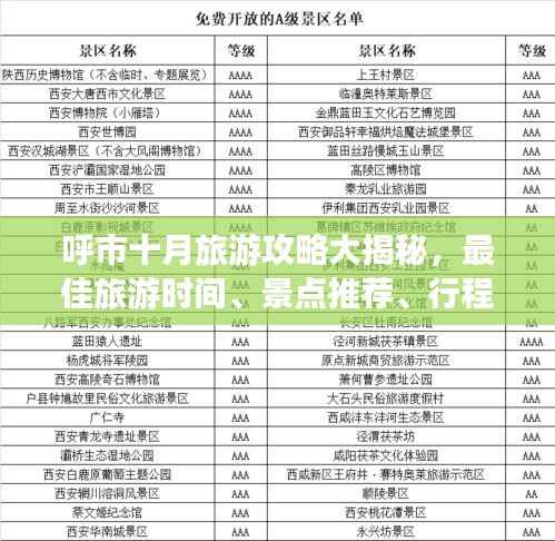 呼市十月旅游攻略大揭秘，最佳旅游时间、景点推荐、行程安排一网打尽