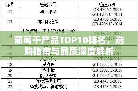 葡萄干产品TOP10排名,选购指南与品质深度解析