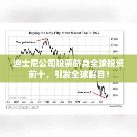 迪士尼公司股票跻身全球投资前十，引发全球瞩目！