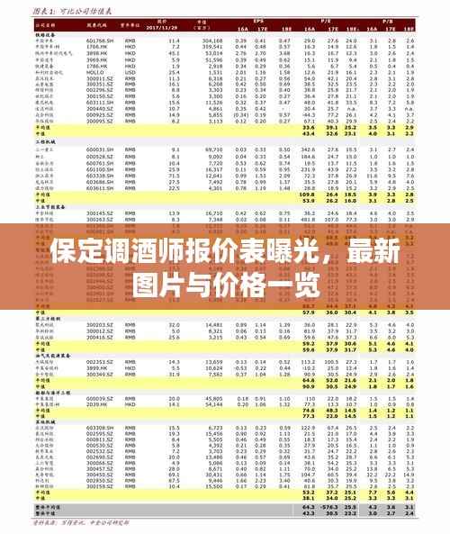 保定调酒师报价表曝光，最新图片与价格一览