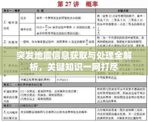 突发地震信息获取与处理全解析，关键知识一网打尽