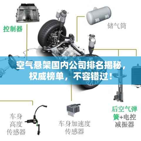 空气悬架国内公司排名揭秘，权威榜单，不容错过！