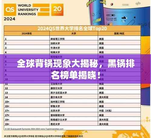 全球背锅现象大揭秘,黑锅排名榜单揭晓!