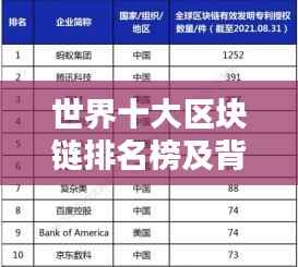 世界十大区块链排名榜及背后技术力量揭秘