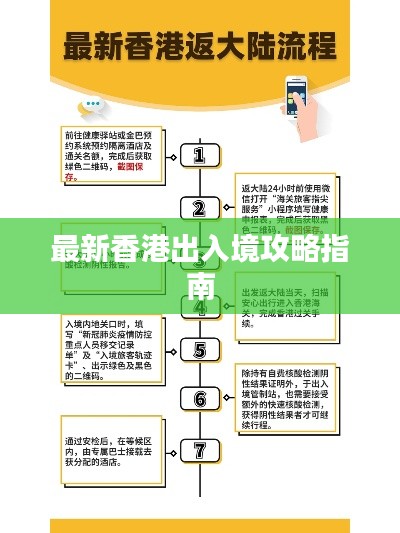 最新香港出入境攻略指南