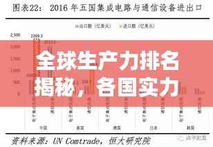 全球生产力排名揭秘，各国实力对比与影响因素分析