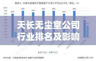 天长无尘室公司行业排名及影响力分析,揭秘行业巨头地位