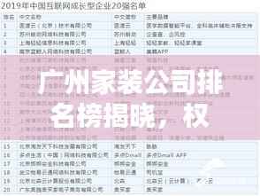 广州家装公司排名榜揭晓，权威榜单，挑选优质家装公司！