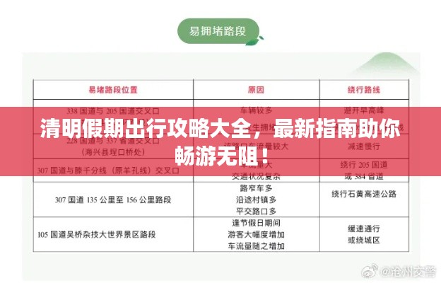 清明假期出行攻略大全，最新指南助你畅游无阻！