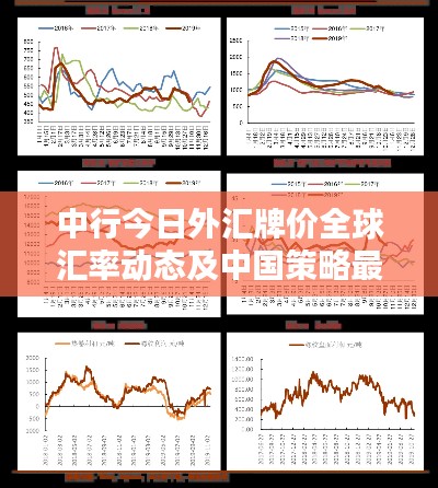 中行今日外汇牌价全球汇率动态及中国策略最新解析