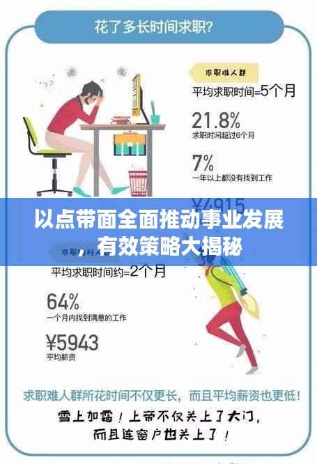 以点带面全面推动事业发展，有效策略大揭秘