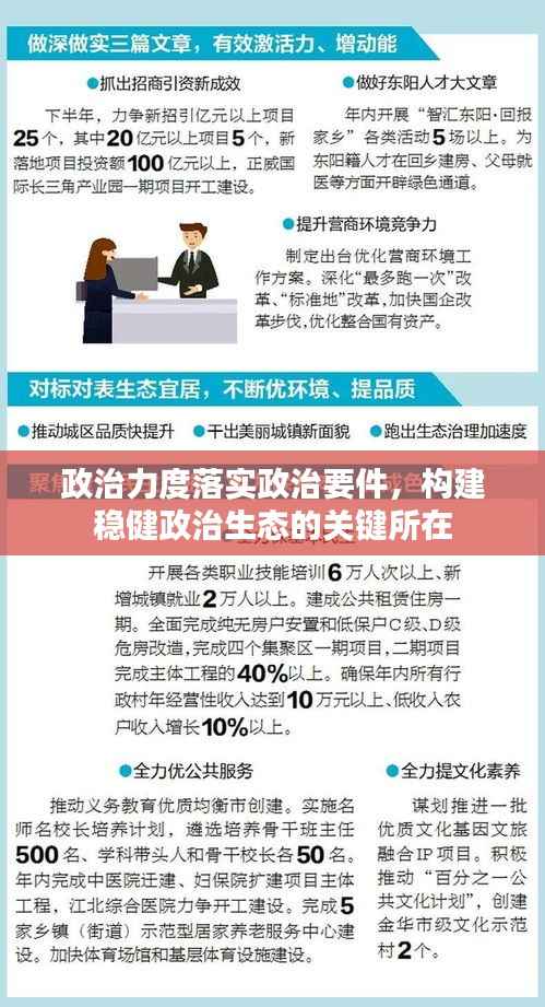 政治力度落实政治要件，构建稳健政治生态的关键所在
