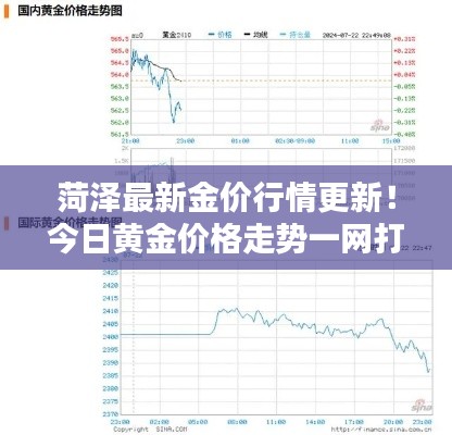 菏泽最新金价行情更新！今日黄金价格走势一网打尽