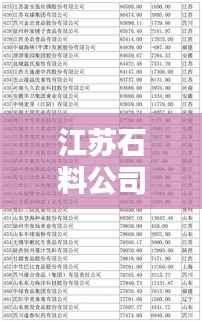 江苏石料公司排名揭晓，行业巨头榜单出炉！