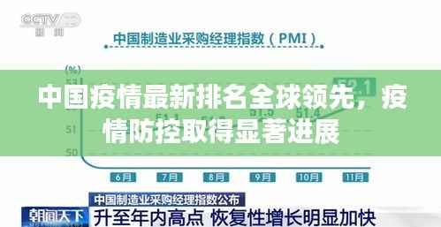 中国疫情最新排名全球领先，疫情防控取得显著进展