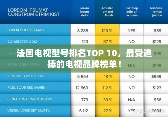 法国电视型号排名TOP 10,最受追捧的电视品牌榜单!