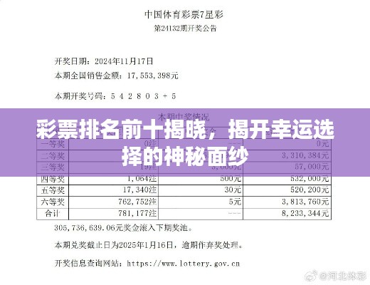 彩票排名前十揭晓,揭开幸运选择的神秘面纱