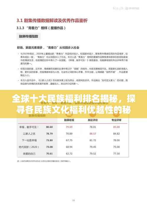 全球十大民族福利排名揭秘,探寻各民族文化福利优越性的秘密