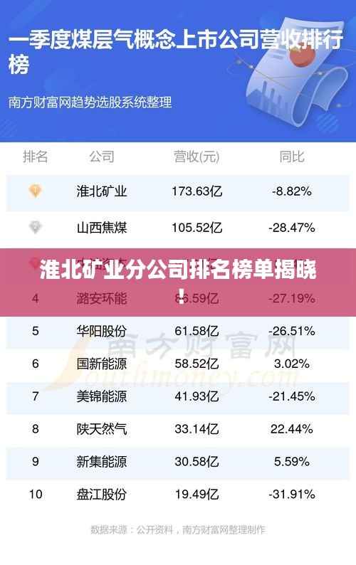 雍容雅步 第4页