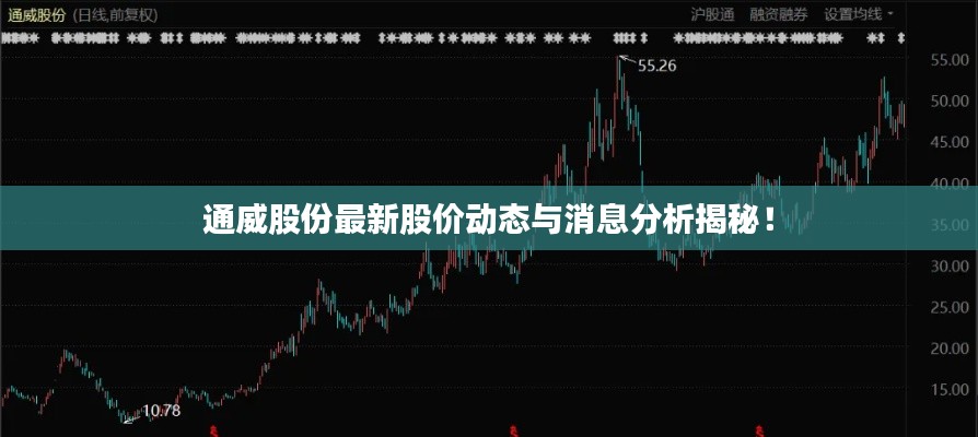 通威股份最新股价动态与消息分析揭秘!